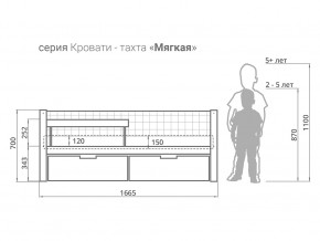 Кровать-тахта мягкая Svogen с ящиками и бортиком графит в Кургане - kurgan.magazinmebel.ru | фото - изображение 2