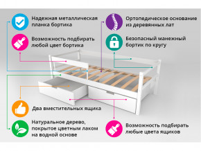 Кровать-тахта Svogen с ящиками и бортиком бежевый в Кургане - kurgan.magazinmebel.ru | фото - изображение 4