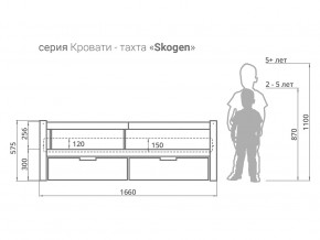 Кровать-тахта Svogen с ящиками и бортиком дерево-белый в Кургане - kurgan.magazinmebel.ru | фото - изображение 3