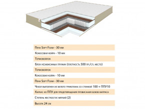 Матрас Волле 160х200 в Кургане - kurgan.magazinmebel.ru | фото - изображение 2